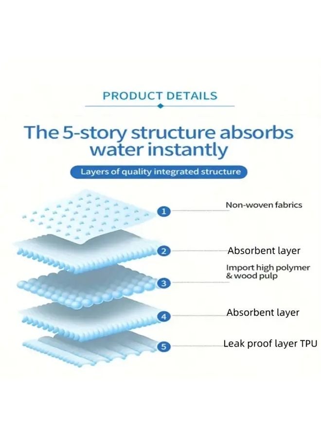 Disposable Nursing Pads 10pcs 23.62x35.43 Inch Leakproof Multipurpose Liners - Image 5